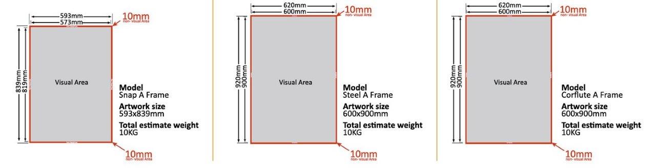 Corflute A Frame Artwork Layout Sizes